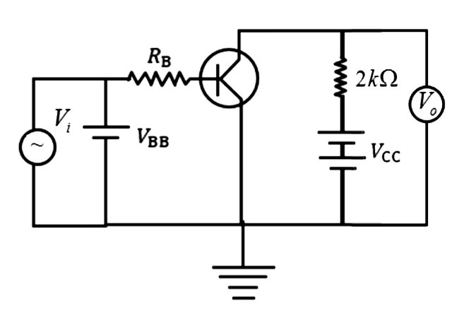 एक उभयनिष्ठ उत्सर्जक ट्रांजिस्टर प्रवर्धक में, 2 kOmega  के संग्राहक प्रतिरोध के सिरों पर संकेत वोल्टता 2 वोल्ट है। निवेशी परिपथ में 2 वोल्ट की V(BB)  वोल्टता आपूर्ति के साथ श्रेणीक्रम में प्रतिरोध RB  का मान क्या होना चाहिए, यदि RB  में दिष्ट आधार धारा, संकेत धारा की 10 गुना है?    ( आधार उत्सर्जक वोल्टता V(BE) = 0.6  वोल्ट, धारा प्रवर्धन गुणांक beta(ac) ~~beta(dc) = 100 दिया गया है)
