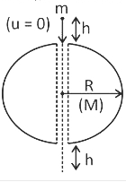 द्रव्यमान m की एक गेंद को पृथ्वी (द्रव्यमान =M, त्रिज्या =R) के आर पार बनाई गई एक सुरंग जो पृथ्वी के केंद्र से होकर गुजरती है में h ऊंचाई से गिरा दिया जाता है । यदि h lt lt R इस प्रकार है कि h से गुजरने वाले कण की गति को g से एकसमान रूप से त्वरित माना जा सकता है तो कण का आवर्त काल है: