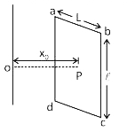 लंबाई l=2m, चौड़ाई L की एक आयताकार प्लेट abcd से गुजरने वाले विद्युत फ्लक्स (S.I मात्रक में) को ज्ञात कीजिए जिसका केंद्र रेखीय आवेश घनत्व   lamda=1/(36pi)xx10^(-9)Cm^(-1) के साथ अनंत लंबाई के रेखीय आवेश से OP=x(0)=L/2 दूरी पर है। विचार कीजिए कि फ्रेम का तल OP रेखा के लंबवत है।