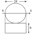 द्रव्यमान m और त्रिज्या R की एक चकती समान द्रव्यमान, चौड़ाई R और लंबाई 2R की एक आयताकार प्लेट से जुड़ी हुई है जैसा कि चित्र में दर्शाया गया है। चकती के केंद्र से गुजरने वाली और तल के अनुदिश अक्ष AB के सापेक्ष निकाय का जड़त्व आघूर्ण I=I/(alpha)((31/(3mR^(2)) है जहां alpha का मान है: