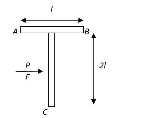 आकृति में दर्शाए गए विमाओ के साथ एक T आकार की एकसमान घनत्व की वस्तु एक चिकने फर्श पर स्थित है | एक बल vecF को AB के समान्तर बिंदु P पर इस प्रकार अनुप्रयुक्त किया जाता है कि, वस्तु में बिना घूर्णन के केवल स्थानांतरण गति होती है| C के सापेक्ष P की स्थिति ज्ञात कीजिए |