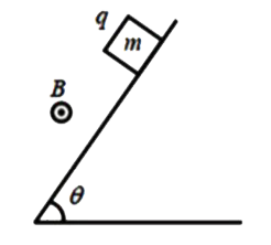 द्रव्यमान m और आवेश q के एक गुटके को एक लंबे चिकने आनत तल पर छोड़ा जाता है। जैसा कि दिखाया गया है, चुंबकीय क्षेत्र B नियत, एकसमान और कागज के तल के बाहर की ओर है। प्रारंभ से वह समय ज्ञात कीजिए जब गुटके का पृष्ठ के साथ संपर्क छूट जाता है।