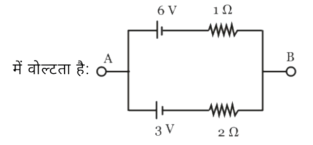 अलग-अलग विद्युत वाहक बल और अलग-अलग आंतरिक प्रतिरोधों की दो बैटरियों को दर्शाए गए चित्रानुसार जोड़ा गया है। AB के सिरों पर वोल्ट में वोल्टता है: