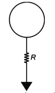 त्रिज्या a का एक चालक गुब्बारा विभव V0  से आवेशित किया जाता है और पृथ्वी के ऊपर अधिक ऊंचाई पर रखा जाता है, यह सुनिश्चित किया जाता है कि गुब्बारे के पृष्ठ पर आवेश वितरण पृथ्वी की उपस्थिति से अप्रभावित रहे। यह R प्रतिरोध के माध्यम से पृथ्वी से जुड़ा है और गुब्बारे में एक वाल्व खोला जाता है। गुब्बारे के अंदर की गैस वाल्व से बाहर निकल जाती है और गुब्बारे का आकार कम हो जाता है। गुब्बारे की त्रिज्या में कमी की दर को इस तरह से नियंत्रित किया जाता है कि गुब्बारे का विभव स्थिर बना रहे। मान लीजिए आस-पास की वायु की विद्युत पारगम्यता निर्वात की विद्युत पारगम्यता (epsilon0)  के बराबर है और आवेश वातावरण की वायु में क्षरण नहीं हो सकता है।      समय के साथ गुब्बारे की त्रिज्या r जिस दर से परिवर्तित होती है उसे किस समीकरण द्वारा सबसे अच्छी तरह प्रदर्शित किया जाता है |