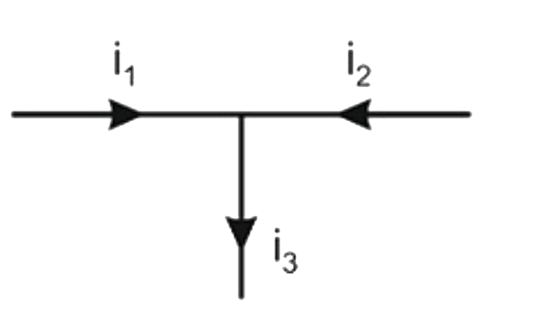 दिए गए चित्र में यदि i3=3 sin omega tऔर i2= 4 cos omega t तब i3 है