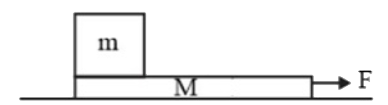 जैसा कि चित्र में दिखाया गया है, m = 2 kg द्रव्यमान के एक गुटके को एक चिकने क्षैतिज तल पर रखे M = 10 kg द्रव्यमान के एक तख्ते पर रखा गया है। गुटके और तख्ते के बीच घर्षण गुणांक mu = (1)/(3)  है। यदि तख्ते पर एक क्षैतिज बल F लगाया जाता है, तो F का अधिकतम मान जिसके लिए गुटका और तख्ता एक साथ गति करते हैं, है (g = 10 m //s ^(2))