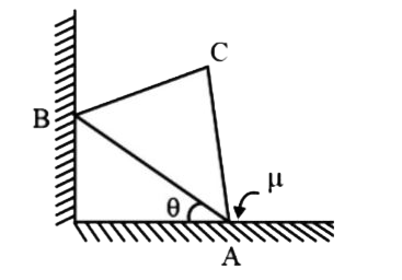 एक पतली एकसमान समबाहु प्लेट एक ऊर्ध्वाधर तल में विरामावस्था में है, जिसका एक शीर्ष A एक खुरदुरे क्षैतिज तल पर और एक अन्य शीर्ष B एक चिकनी ऊर्ध्वाधर दीवार पर स्थित है। यदि घर्षण गुणांक mu = 1/sqrt3  है, तो इसका आधार AB क्षैतिज पृष्ठ के साथ न्यूनतम कोण बना सकता है: