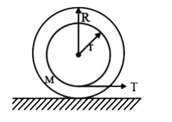 द्रव्यमान M = 3 kg और त्रिज्या R = 20 cm की एक रील की धुरी की त्रिज्या r = 10 cm है, जिसके चारों ओर एक डोरी को लपेटा गया है। रील के तल के लंबवत और इसके केंद्र से गुजरने वाली अक्ष के परितः जड़त्व आघूर्ण, (MR^2)/2 पर है। यदि पृष्ठ और रील के बीच घर्षण गुणांक 0. 4 है, तो डोरी पर लगाया जा सकने वाला अधिकतम तनाव, जिसके लिए रील न फिसले, है: [g = 10 ms^(-2)]