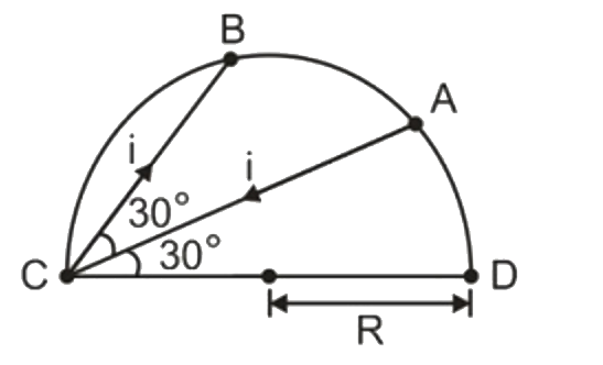 जैसा कि दिखाया गया है, एक धारावाही तार को R त्रिज्या की एक विद्युतरोधी अर्धवृत्ताकार चकती के खांचे में रखा गया है। धारा बिंदु A पर प्रवेश करती है और बिंदु B से निकलती है। बिंदु D पर चुंबकीय क्षेत्र ज्ञात कीजिए।