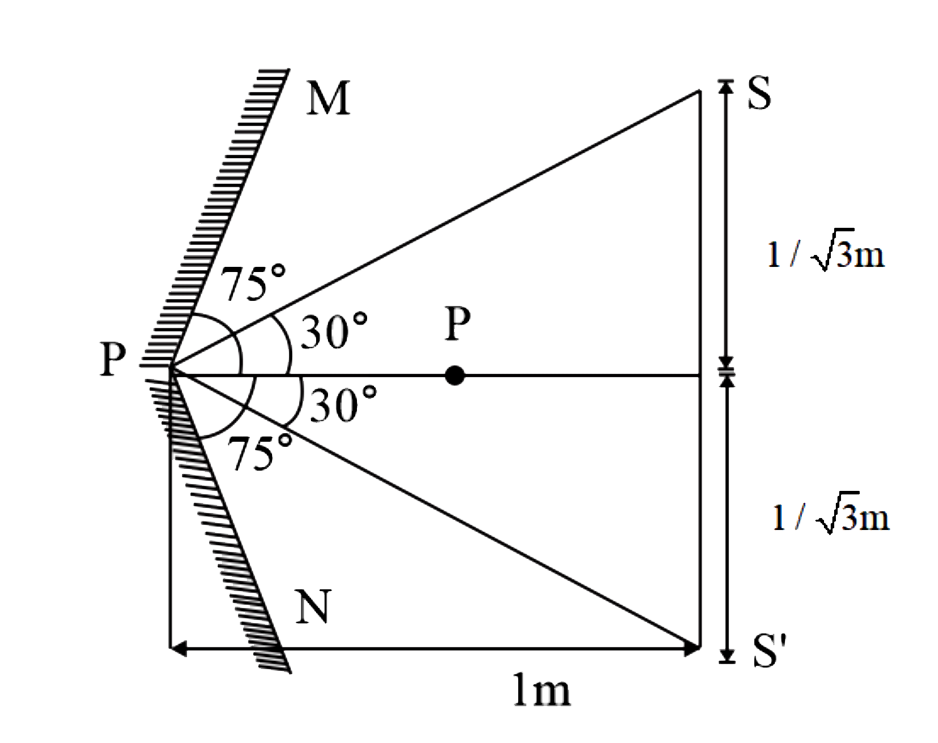 ocr_image