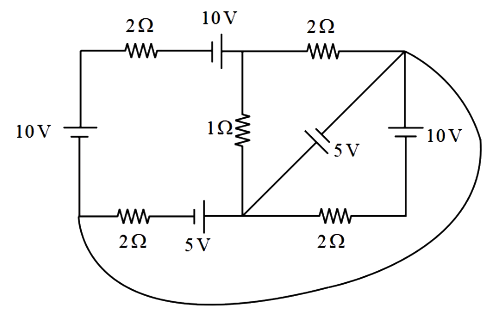 दिए गए परिपथ आरेख में 1Omega  प्रतिरोधक के माध्यम से धारा I है। 2I का मान (A में) ज्ञात कीजिए।