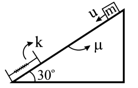 1 kg द्रव्यमान का एक गुटका  mu=(1)/(sqrt(3))  के एक खुरदरे आनत तल के शीर्ष से मुक्त किया जाता है। गुटके की प्रारंभिक चाल 2ms^(-1)  है।  चित्र  के अनुसार नियतांक  k=1Nm^(-1)  की एक स्प्रिंग अज्ञात लंबाई के आनत तल के आधार से जुड़ी हुई है। स्प्रिंग का अधिकतम संपीडन ज्ञात कीजिए ।(उत्तर मीटर में दीजिए)।