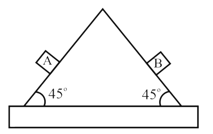 समान द्रव्यमान के दो गुटके A और B को एक स्थिर वेज C की दो भुजाओं पर मुक्त किया जाता है जैसा कि चित्र में दर्शाया गया है। गूटकों A और B के द्रव्यमान केंद्र का त्वरण ज्ञात कीजिए। घर्षण की उपेक्षा कीजिए।