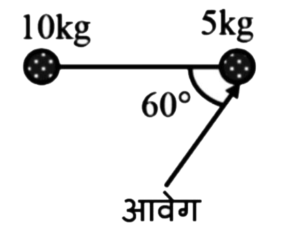 एक आदर्श डोरी द्वारा जुड़े दो बिंदु द्रव्यमान को एक चिकनी  क्षैतिज पृष्ठ पर रखा जाता है, जैसा कि आरेख में दिखाया गया है। द्रव्यमानों को मिलाने वाली रेखा से 60^@  के कोण पर 5 kg द्रव्यमान को 10 kg m s^(-1)  का एक तीक्ष्ण आवेग दिया जाता है। आवेग के ठीक बाद, 10 kg द्रव्यमान का वेग होगा: