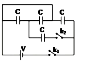 चार समरूप संधारित्रों को V वोल्टता की बैटरी और दो स्विचों k1 और 2 से जोड़ा गया हैं, जैसा कि नीचे दिए गए चित्र में दर्शाया गया है। प्रारंभ में 1 बंद है, अब यदि k2 को भी बंद कर दिया जाता है, तो ऊष्मा हानि ज्ञात कीजिए।