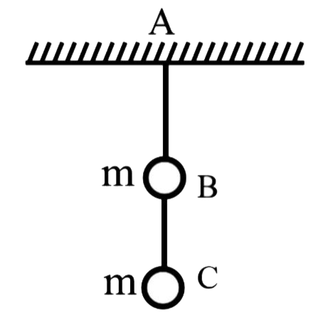 लंबाई l की एक भार रहित छड़ दो बराबर द्रव्यमानों m को वहन करती हैं जिसमे एक को छड़ के सिरे पर स्थिर किया गया है तथा दूसरे को छड़ के मध्य में स्थिर किया गया है। छड़ A के सापेक्ष एक ऊर्ध्वाधर तल में घूम सकती है, तब छड़ को क्षैतिज स्थिति से विक्षेपित करने के लिए छड़ के सिरे C पर लगाया गया क्षैतिज वेग होना चाहिए: