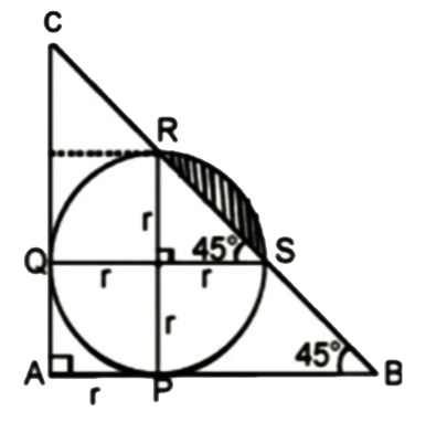 ABC एक समकोण त्रिभुज है, जो शीर्ष A पर समकोण है। एक वृत्त खींचा जाता है जो भुजा AB और AC को क्रमश: P और Q पर स्पर्श करता है जबकि P और Q से गुजरने वाले व्यासों के अन्य सिरे भुजा BC पर स्थित है। यदि AB = 6 इकाई है, तब त्रिभुज के बाहर स्थित वृत्तखंड का क्षेत्रफल (वर्ग इकाई में) है