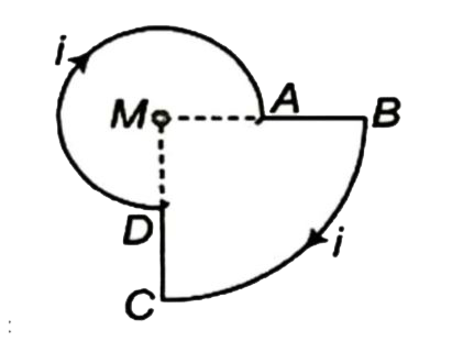 एक धारा i लूप के माध्यम से प्रवाहित हो रही है। धारा की दिशा और लूप का आकार चित्र में दर्शाया गया है। लूप के केंद्र में चुंबकीय क्षेत्र है:   (MA =R, MB = 2R, angleDMA = 90^(@))