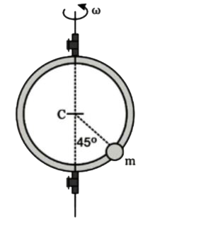 द्रव्यमान m = 1 kg का एक छोटा मोती एक वृत्ताकार वलय पर गति करने के लिए स्वतंत्र है। वृत्ताकार वलय का केंद्र C पर और त्रिज्या r = 1 m है और यह एक स्थिर ऊर्ध्वाधर अक्ष के परितः घूर्णन करता है। मोती और वलय के बीच घर्षण गुणांक mu=0.5  है। वलय की अधिकतम कोणीय चाल क्या है, जिसके लिए चित्र में दर्शाए गए स्थान पर वलय के सापेक्ष मोती की आपेक्षिक गति नहीं है? (g = 10 ms^(-2) लीजिए)