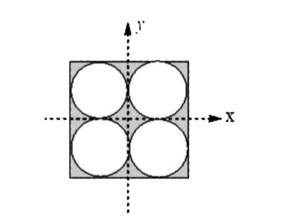 त्रिज्या R के चार छेद, भुजा 4R और द्रव्यमान M की पतली वर्गाकार पट्टिका से काटे जाते हैं। -अक्ष के अनुदिश शेष भाग का जड़त्व आघूर्ण है: