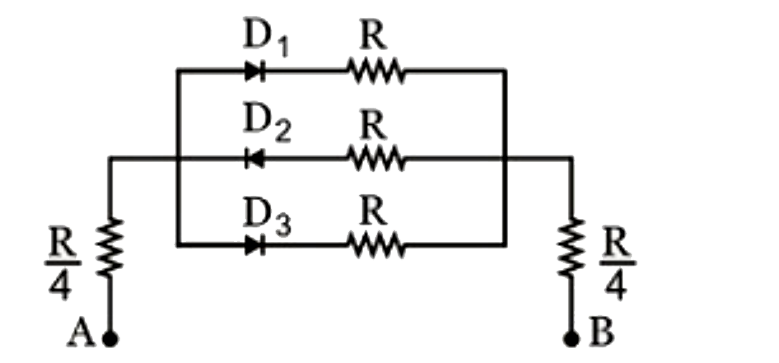 निम्नलिखित परिपथ में PN- संधि डायोड D(1),D(2) और D(3),A और B के निम्नलिखित विभव के लिए आदर्श है। A और B के बीच प्रतिरोध का सही बढ़ता क्रम होगा      (i) -10V,-5V   (ii) -5V,-10V  (iii) -4V,-12V