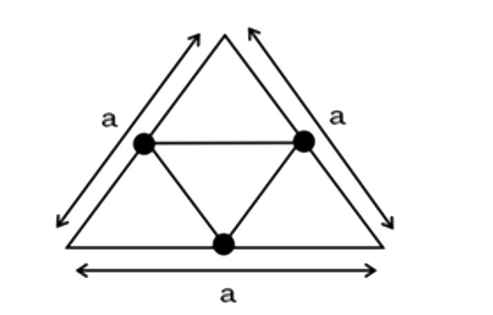 भुजा a और द्रव्यमान m की एक त्रिकोणीय पटल से, त्रिकोणीय पटल के किनारों के केंद्र को मिलाने से बनी एक छोटी त्रिकोणीय पटल काट दी जाती है। द्रव्यमान केंद्र के परितः पूर्ण पटल का जड़त्व आघूर्ण I0  है। यदि केंद्रक के परितः शेष पटल का जड़त्व आघूर्ण (p)/(q)I(0) है, तब (p+q) का मान ज्ञात कीजिए। जहाँ p 
और न्यूनतम धनात्मक पूर्णांक हैं।