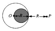 एकसमान घनत्व और r त्रिज्या का एक ठोस गोला, गोले के केंद्र 0 से 2R दूरी पर स्थित एक बिंदु P पर रखे हुए एक कण पर F(1) के बराबर गुरुत्वीय आकर्षण बल लगाता है। अब गोले में R//2 त्रिज्या की एक गोलीय कोटर बनाई जाती है जैसा कि चित्र में दिखाया गया है। अब, कोटर वाले गोले द्वारा उसी कण P पर एक गुरुत्वीय बल F(2) लगाया जाता है। अनुपात F(2)//F(1) होगाः