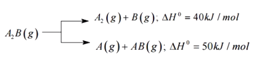 पदार्थ A2B(g), अपघटन से गुजरने के बाद उत्पादों के दो समुच्चय निर्मित कर सकता है:      यदि उत्पाद गैसों के एक समुच्चय में A2 (g) और A(g) का मोलर अनुपात 5 : 3 है, तो A2B(g) के 1 मोल के अपघटन में सम्मिलित ऊर्जा है