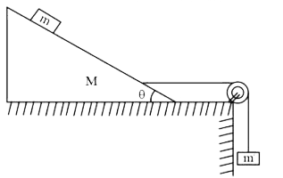 m द्रव्यमान का एक लटकता हुआ गुटका m द्रव्यमान के एक छोटे गुटके को द्रव्यमान M के एक चलायमान त्रिभुजाकार गुटके पर फिसलने से रोकता है। सभी सतहें घर्षण रहित हैं और डोरियां और घिरनीयां हल्कें हैं। m, M और theta के पदों में द्रव्यमान m’ का मान क्या है?