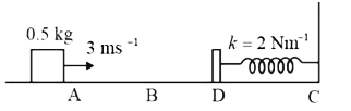 0.5 kg का एक गुटका क्षैतिज पथ पर A से  1m लंबी तथा 2Nm^(-1) बल नियतांक वाली एक भारहीन क्षैतिज स्‍प्रिंग की ओर 3ms^(-1) की प्रारंभिक चाल से फिसलता है। पथ का भाग AB घर्षण रहित है तथा भाग BC में स्थैतिक तथा गतिज घर्षण गुणांक क्रमशः 0.22 तथा 0.20 है। यदि दूरी AB तथा BD क्रमश: 2m तथा 2.14m है तो कुल दूरी, जिसके माध्यम से गुटका, पूरी तरह से विराम में आने से पहले गति करता है होगी