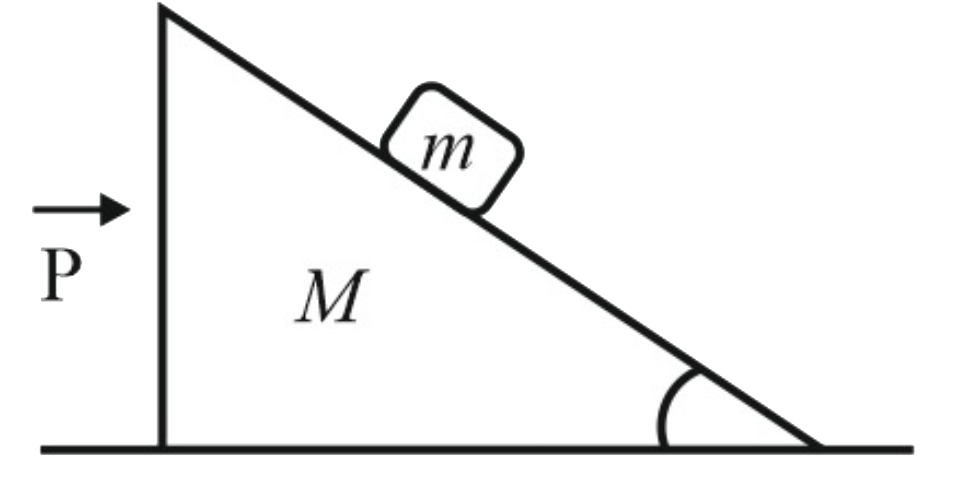 द्रव्यमान M और झुकाव कोण alpha का लकड़ी का एक वेज एक चिकने फर्श पर रखा हुआ है। m द्रव्यमान का एक गुटका वेज पर रखा गया है। जैसा कि चित्र में दिखाया गया है, एक बल vecP को वेज पर आरोपित किया जाता है, ताकि गुटका वेज के सापेक्ष स्थिर बना रहें। बल vecP का परिमाण है