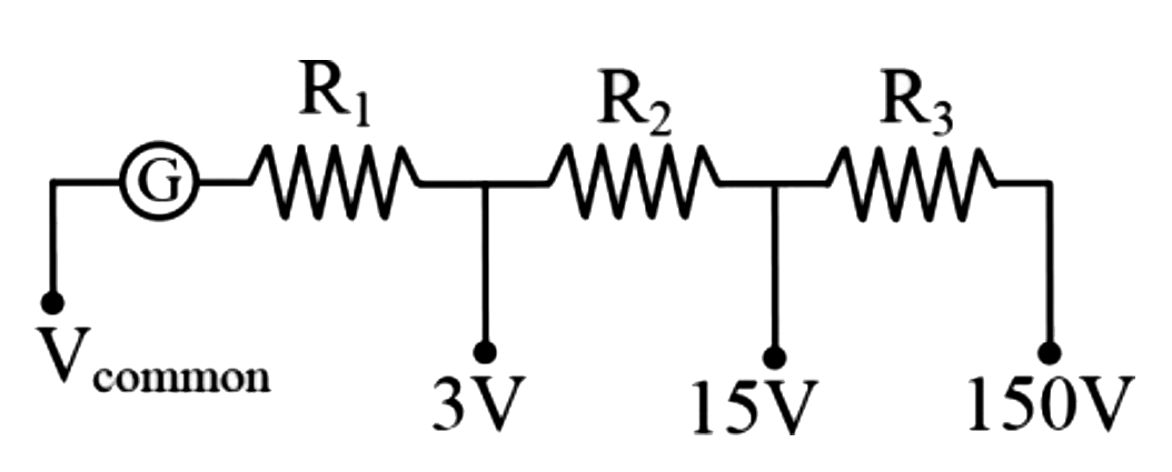 परिवर्ती परास 3 V, 15 V, 150 V का एक वोल्टमीटर R1, R2, R3 प्रतिरोधों को G = 20 Omega के एक गैल्वेनोमीटर के साथ श्रेणीक्रम में जोड़कर बनाया जाता है, जैसा कि चित्र में दिखाया गया है। गैल्वेनोमीटर अपनी कुंडली के माध्यम से पूर्ण पास देता है, तब प्रतिरोधों R1, R2 और R3 (किलो ओम में) को क्रमश: होना चाहिए: