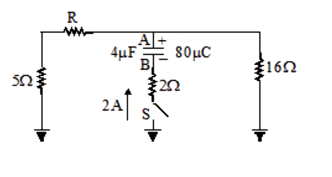 चित्र में दिखाए गए परिपथ में 4 muF  के संधारित्र को 80 muC  आवेश इस प्रकार दिया जाता है कि ऊपरी प्लेट A धनावेशित हो जाती है। एक अज्ञात प्रतिरोध R बाईं शाखा में जोड़ा जाता है। जैसे ही केंद्रीय शाखा में स्विच S को बंद किया जाता है, केंद्रीय शाखा में 20 प्रतिरोध के माध्यम से 2 Omega  की धारा प्रवाहित होती है। परिपथ के लिए धारितीय समय नियतांक है: