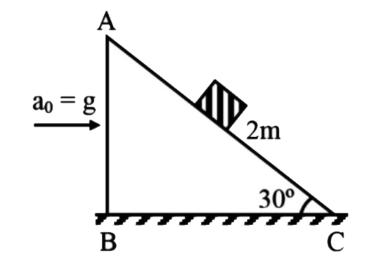 एक गुटका, a0  = g के त्वरण से क्षैतिजतः दाईं ओर गतिमान एक आनत तल पर रखा जाता है। तल की लंबाई AC = 1 m है। घर्षण प्रत्येक स्थान पर अनुपस्थित है। गुटके को C से A तक पहुँचने में लगने वाला समय है: (g = 10 m//s^2)