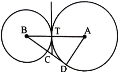 A और B पर केंद्रित दो वृत्त एक दूसरे को T पर बाह्य स्पर्श करते हैं। माना BD, D पर स्पर्शरेखा है और TC एक उभयनिष्ठ स्पर्शरेखा है। यदि AT की लम्बाई 3 इकाई है और BT की लम्बाई 2 इकाई है, तब CB की लम्बाई (इकाई में) हैं