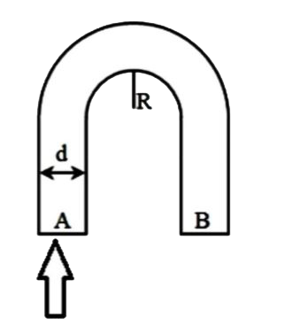 आयताकार अनुप्रस्थ-काट की एक कांच की छड़ को नीचे चित्र में दिखाई गई आकृति में मोड़ा जाता है। समतल पृष्ठ A पर प्रकाश की एक समांतर किरण पुंज लंबवत रूप से गिरती है। अनुपात R/d का निम्नतम मान ज्ञात कीजिए, जिसके लिए पृष्ठ A से कांच में प्रवेश करने वाला कुल प्रकाश पृष्ठ B से कांच से निर्गत होगा। कांच का अपवर्तनांक 1.5 है।