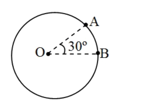 36Omega  प्रतिरोध का एकसमान तार एक वृत्त के रूप में मोड़ा गया है।       A और B के बीच प्रभावी प्रतिरोध है (O वृत्त का केंद्र है):