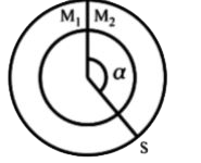 वलय के आकार की एक नलिका में बराबर द्रव्यमानों और मोलर द्रव्यमानों, M1 = 32