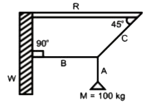 100kg के द्रव्यमान M को डोरीयों के उपयोग से A, B और C के साथ निलंबित कर दिया जाता है, जैसाकि चित्र में दिखाया गया है, जहां w ऊर्ध्वाधर दीवार है और R एक दृढ़ क्षैतिज छड़ है। डोरी B में तनाव है: