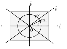 द्रव्यमान m का एक गोलक एक धागे से बंधा हुआ है और बिंदु O के परितः एक क्षैतिज घर्षणरहित मेज पर एक वृत्ताकार पथ पर चलाया जाता हैI एक काल्पनिक विद्युत क्षेत्र मेज की पृष्ठ के त्रिज्यीय दिशा के अनुदिश मौजूद हैI इस स्थिति में, गोलक अनावेशित है और धागे में तनाव T हैI यदि अब गोलक को कुछ आवेश दिया जाता है, तब: