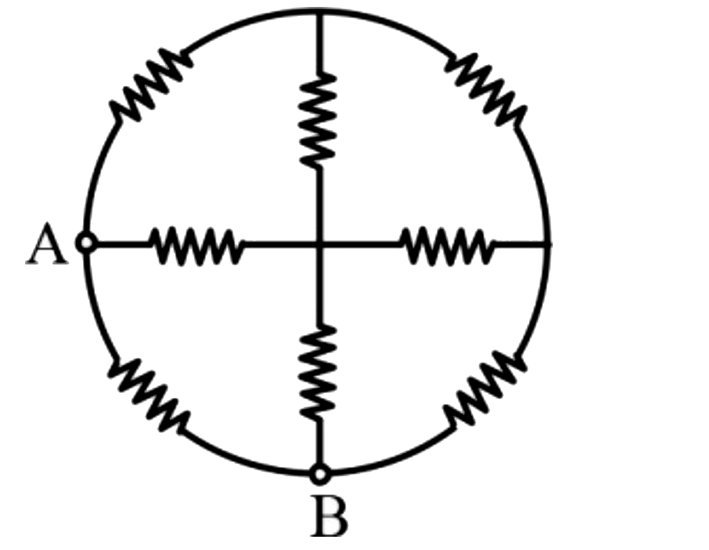 प्रत्येक 5Omega  प्रतिरोध के आठ प्रतिरोधों को चित्रानुसार परिपथ में जोड़ा गया है। A और B के बीच तुल्य प्रतिरोध है :