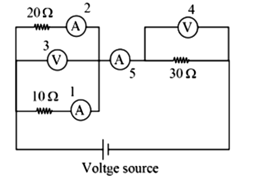 यदि सभी मीटर आदर्श हैं और वोल्टमीटर 3 का पाठ्यांक 6 V है, तो वोल्टता स्रोत द्वारा आपूर्ति की जाने वाली विद्युत्  शक्ति है: