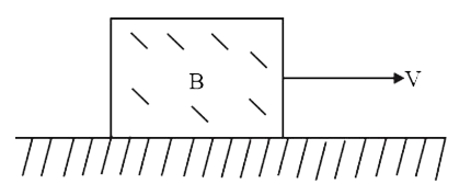 एक गुटके B को प्रारंभिक वेग V के साथ एक क्षेतिज सतह के अनुदिश क्षणिक रूप से धकेला जाता है। यदि B और सतह के बीच सी घर्षण गुणांक mu है, तब गुटका विराम में आ जाएगा
