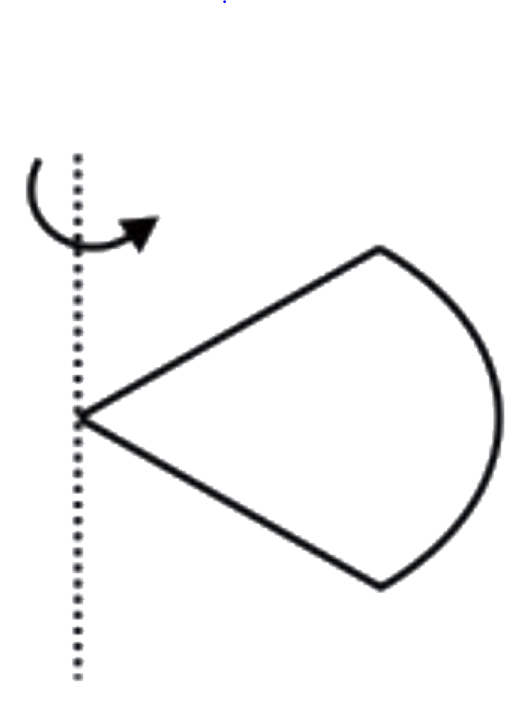 एक-चौथाई खंड, त्रिज्या R की एकसमान वृत्ताकार चकती से काटा जाता है। इस खंड का द्रव्यमान M है। यह अपने तल के लंबवत प्रारंभिक चकती के केंद्र से होकर गुजरने वाली रेखा के परितः घूमता है। घूर्णन अक्ष के परितः इसका जड़त्व आघूर्ण है: