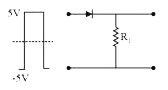 जैसा कि दिखाया गया है, यदि एक p-n संधि डायोड में, 10v का एक वर्गाकार निवेश सिग्नल लगाया जाता है, तब, RL के सिरों पर  निर्गत सिग्नल होगा