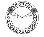प्रत्येक 0.1 kg द्रव्यमान की दो समरूप गेंदें A और B, दो समरूप द्रव्यमान रहित स्प्रिंगों से जुड़ी हैं। जैसा कि आकृति में दिखाया गया है, स्प्रिंग-द्रव्यमान निकाय एक वृत्त के आकार में मुड़ी हुई दृढ़ चिकनी नलिका के अंदर गति के लिए बाध्य है। नलिका एक क्षैतिज तल में स्थिर की गई है। गेंदों के केंद्र 0. 06 m त्रिज्या के एक वृत्त में गति कर सकते हैं। प्रत्येक स्प्रिंग की प्राकृतिक लंबाई 0.06 pi m और बल नियतांक 0.1 Nm^(-1)  है। प्रारंभ में, दोनों गेंदों को वृत्त के व्यास PQ के सापेक्ष एक कोण theta = pi/6 rad  द्वारा विस्थापित किया जाता है, और विरामावस्था से छोड़ा जाता है। गेंद B के दोलन की आवृत्ति है-