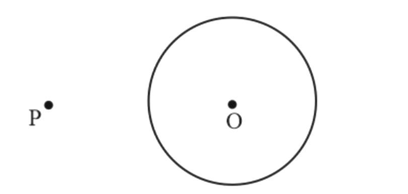 एक कण पर विचार कीजिए, जो नियत चाल से एक वृत्त में गति कर रहा है। समान तल में, वृत्त के बाहर एक बिंदु P है। तब, बिंदु P के परितः कण का कोणीय संवेग: