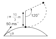 द्रव्यमान m की एक गोली क्षैतिज के साथ theta कोण पर 50