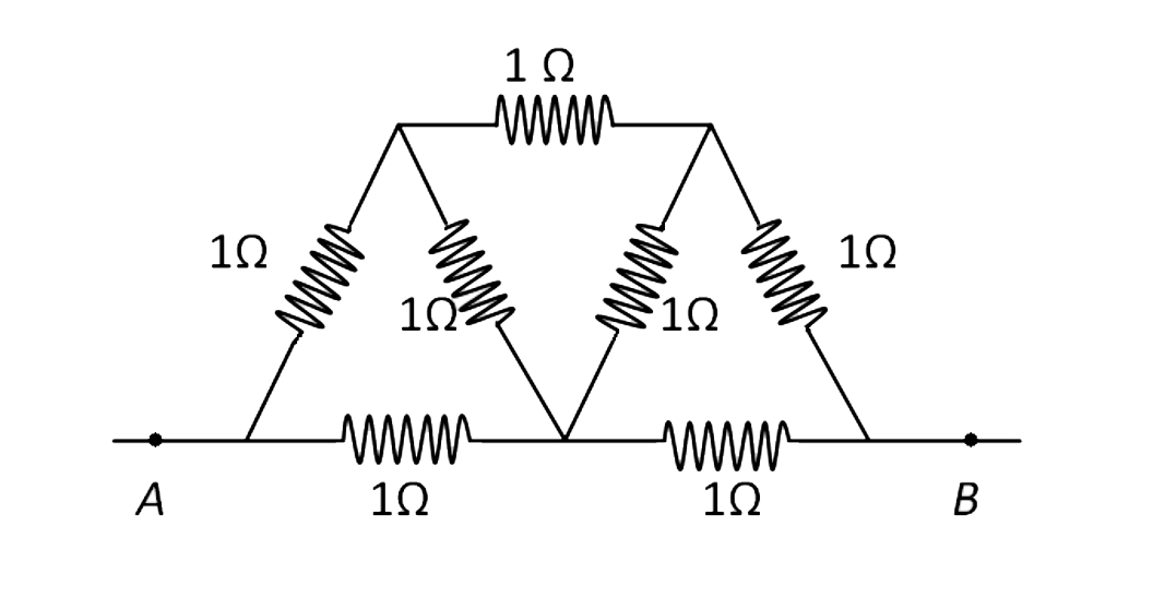 चित्र में दिखाए गए नेटवर्क में प्रत्येक प्रतिरोध 1Omega है । A और B के बीच प्रभावी प्रतिरोध है: