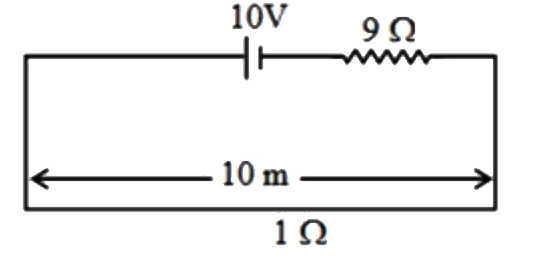 यदि 10 V विद्युत वाहक बल की एक आदर्श बैटरी को बाह्य प्रतिरोध 9Omega तथा लंबाई 10 m और प्रतिरोध 1Omega के एक तार के  साथ चित्रानुसार श्रेणीक्रम में जोड़ा गया है, तो विभवमापी तार के लिए विभव प्रवणता ज्ञात कीजिए।